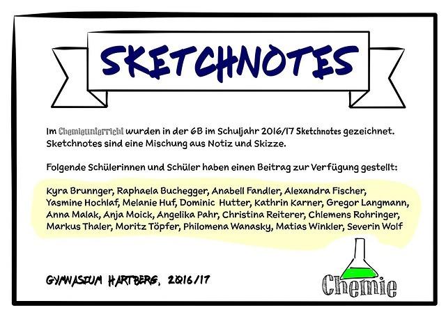 Sketchnote-2017 info